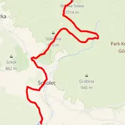 Course map