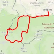 Course map