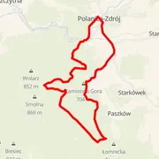 Course map