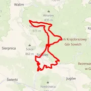 Course map
