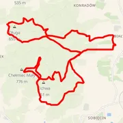 Course map
