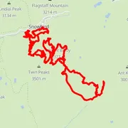 Course map