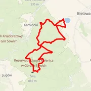 Course map