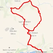 Course map