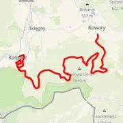 Course map