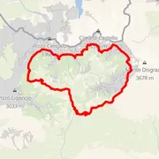 Course map