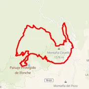 Course map