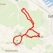 Course map