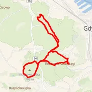 Course map
