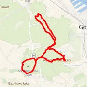 Course map
