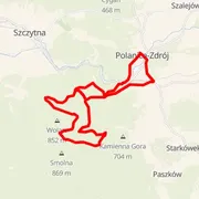 Course map