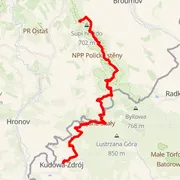 Course map