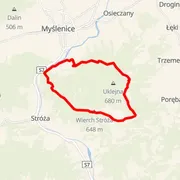 Course map