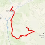 Course map