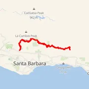 Course map