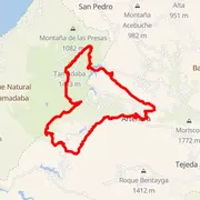 Course map