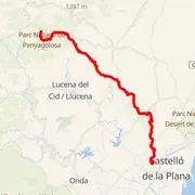 Course map