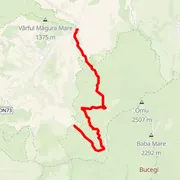 Course map