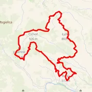 Course map
