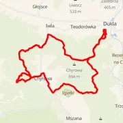 Course map