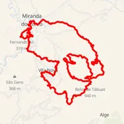Course map