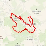 Course map