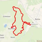 Course map