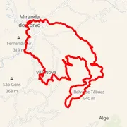 Course map