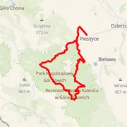 Course map