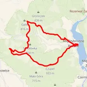 Course map