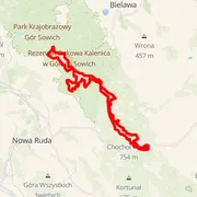 Course map