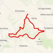 Course map