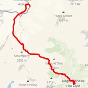 Course map