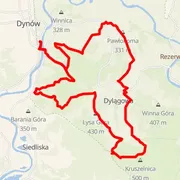 Course map