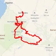 Course map