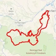 Course map