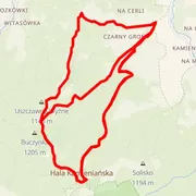 Course map