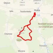 Course map