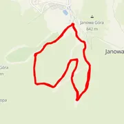 Course map