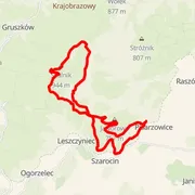 Course map