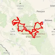 Course map