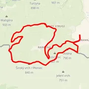 Course map
