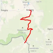 Course map