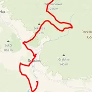 Course map