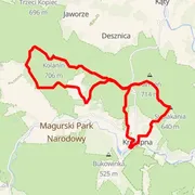 Course map
