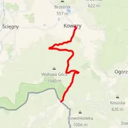 Course map