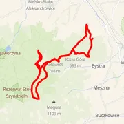 Course map