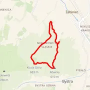 Course map