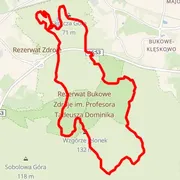 Course map