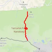 Course map